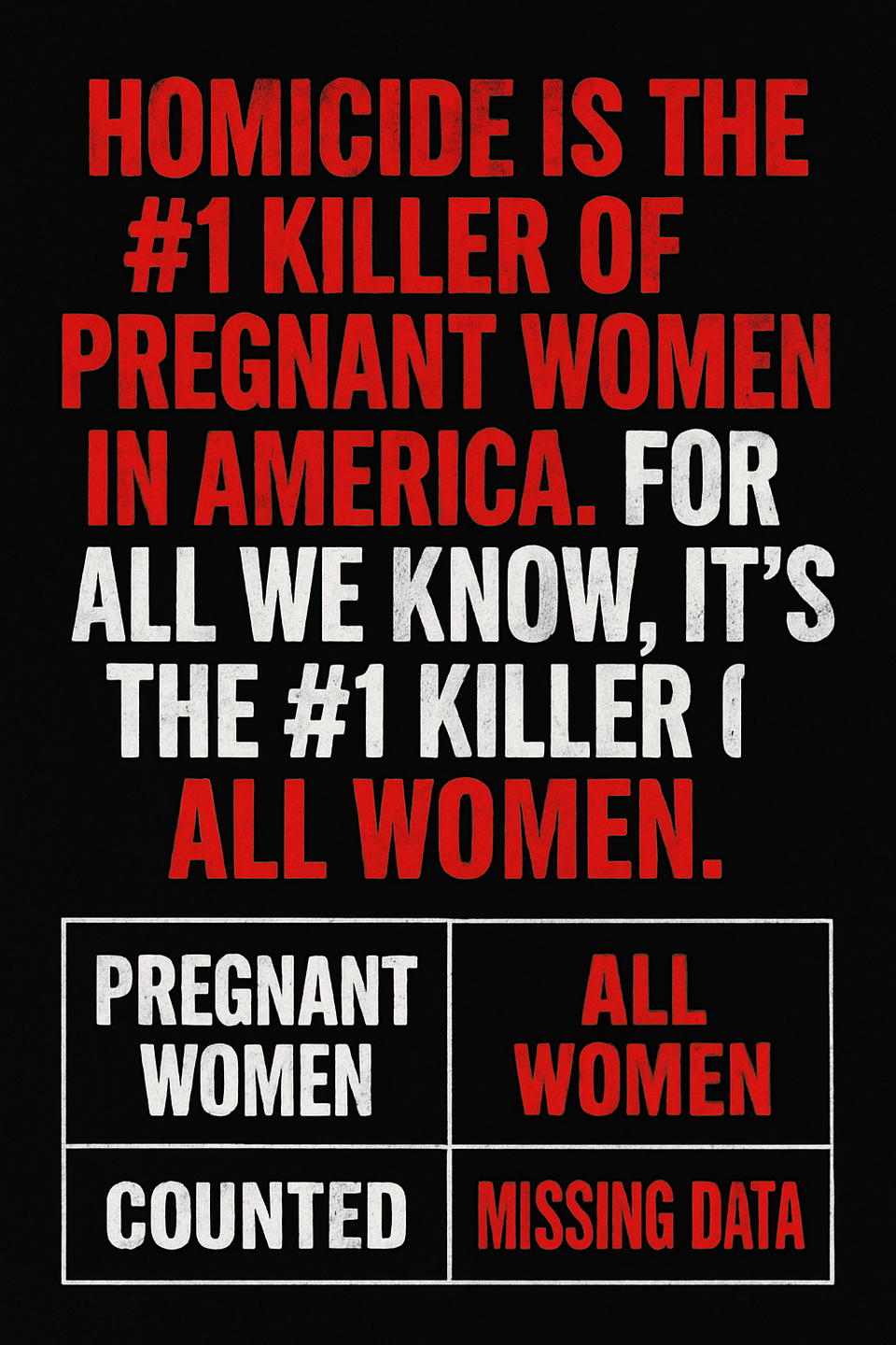 Pregnant Women Are Counted. All Women Are Not.